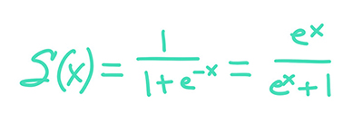 s curve formula