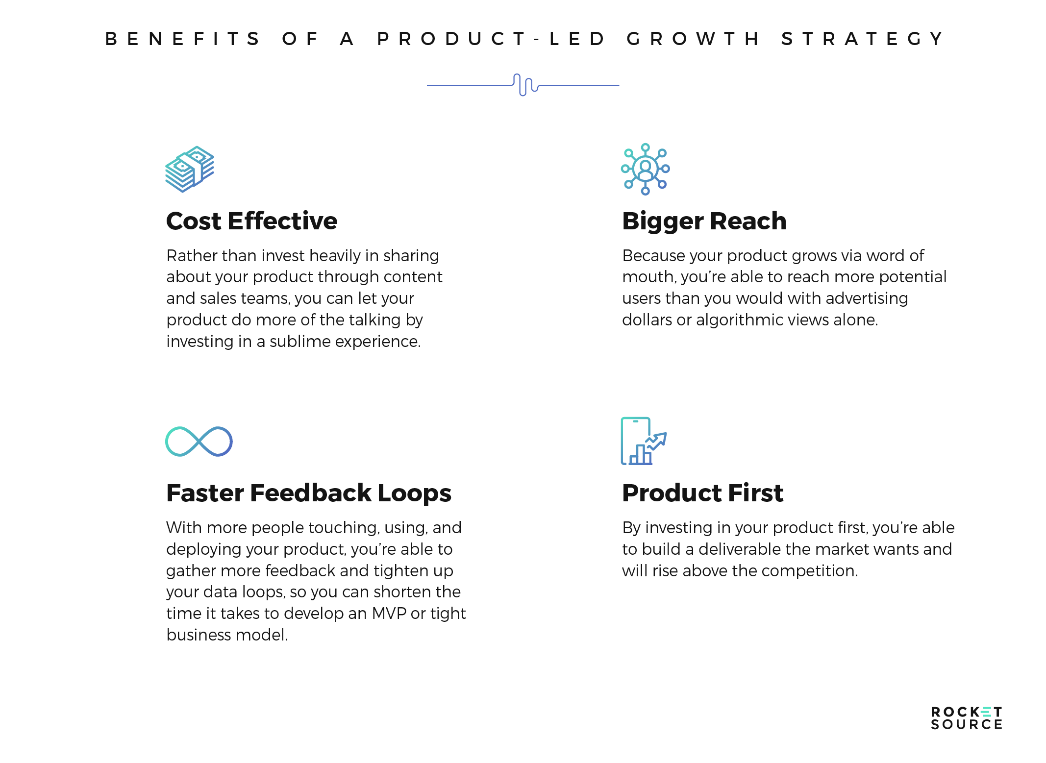 product led growth benefits
